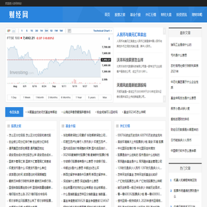 财经走势网站