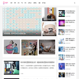 女性高龄备孕