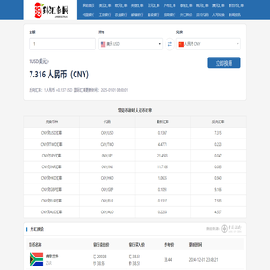实时汇率查询与外汇兑换计算器