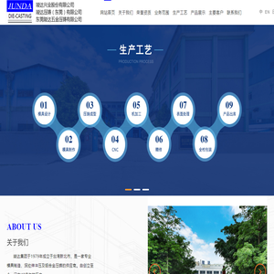 竣达集团