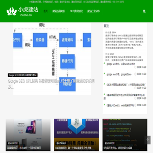 小虎建站知识网首页