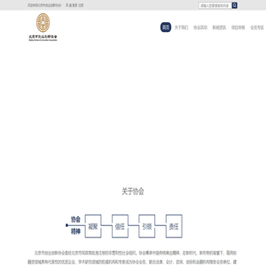 北京市创业创新协会