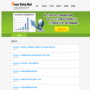 VDN(Vesn