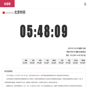全球时间同步查询