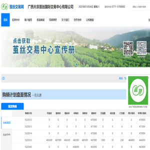 茧丝交易网