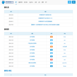 教育漏洞报告平台(EDUSRC)