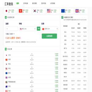人民币汇率实时行情