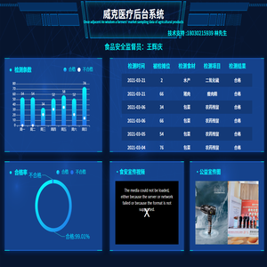 威克医疗后台系统