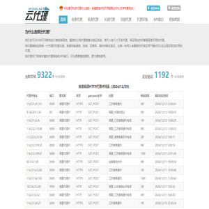 免费代理IP