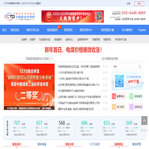 CCTD中国煤炭市场网