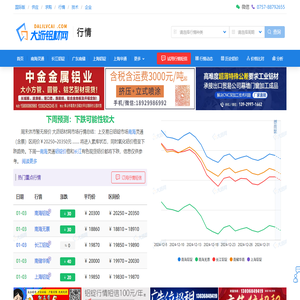 南海灵通铝锭价和长江铝锭价格【大沥铝材网今日铝价】