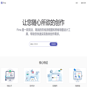 Firra在线流程图思维导图