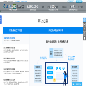 金蝶账无忧