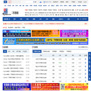 不锈钢价格今日报价表