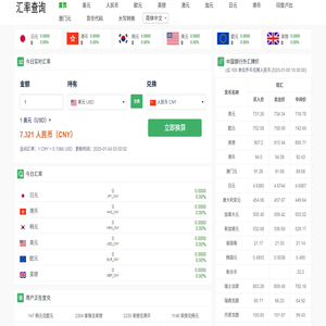 汇率数据
