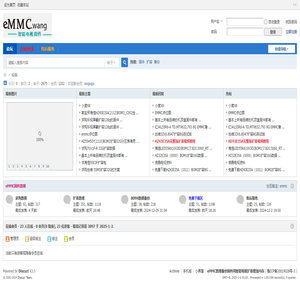 智能电视eMMC数据扩容固件