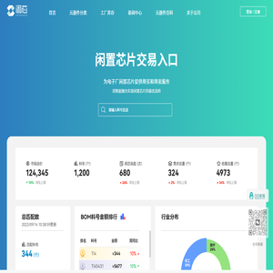 电子元器件查询
