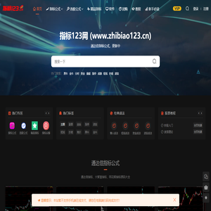 指标123网