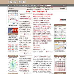慧眼股市分析系统