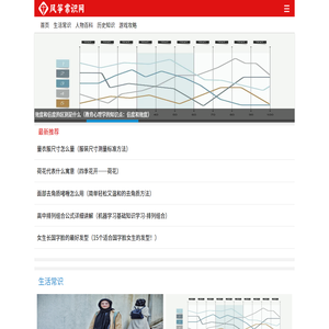 风筝常识网