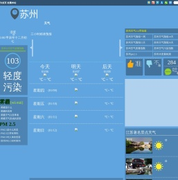 苏州天气预报一周