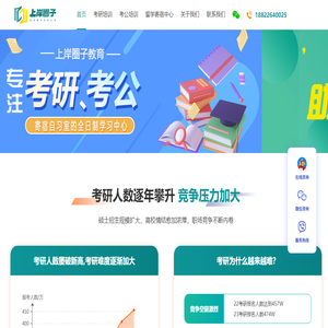 天津上岸圈子科技有限公司