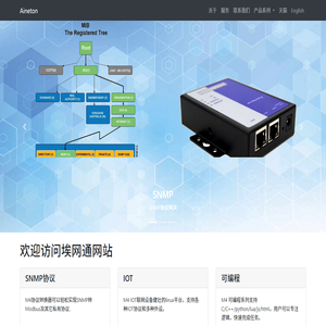 深圳埃网通