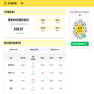 水贝金价网