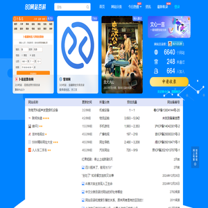 80网站百科