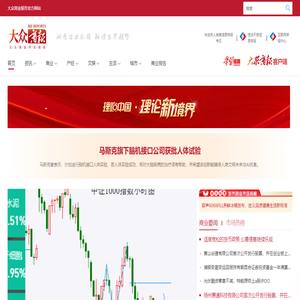 大众商报