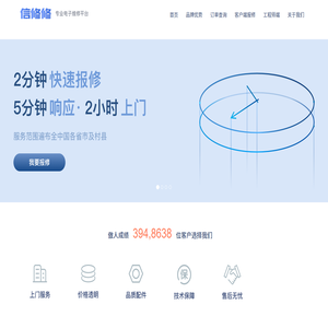 信修修
